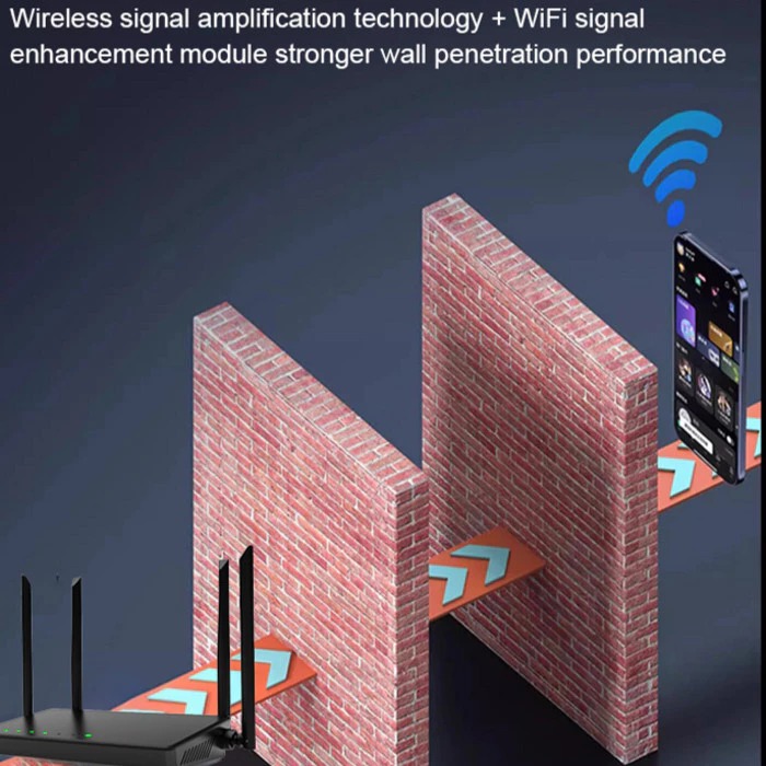 Ultra Link Free Wifi Router [UNLIMITED SATELLITE INTERNET]
