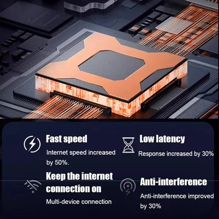 Ultra Link Free Wifi Router [UNLIMITED SATELLITE INTERNET]
